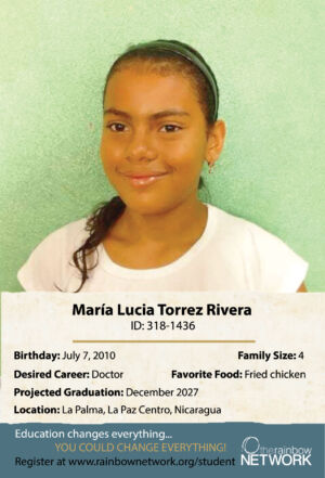 318-1436-Maria-2023-Profile-Card