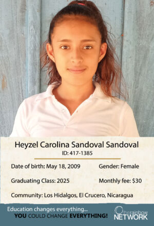 417-1385-Heyzel-2022-Profile-Card