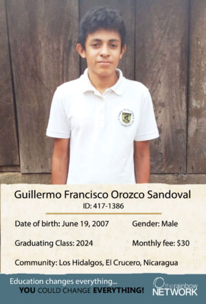 417-1386-Guillermo-2022-Profile-Card